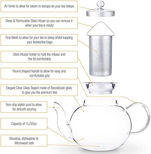 Tea Kettle Infuser Stovetop Gift Set Tea Kettle Infuser Stovetop Gift Set